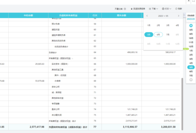 天津記賬報(bào)稅代辦與財(cái)務(wù)咨詢 企業(yè)高效運(yùn)營(yíng)的得力助手
